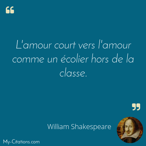 Citation William Shakespeare